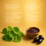 Anti-Aging Face Serum BENEFITS